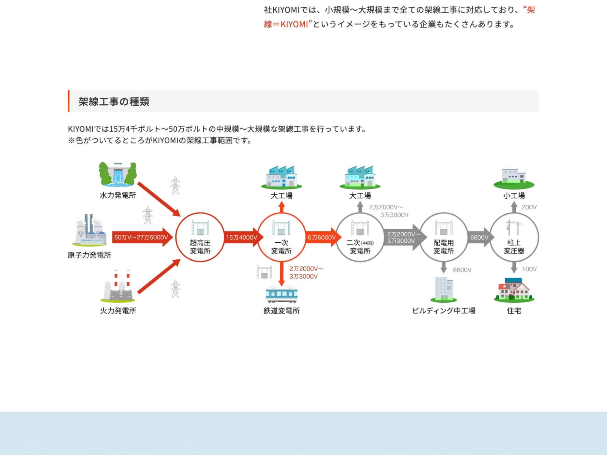 image4の8枚目の画像