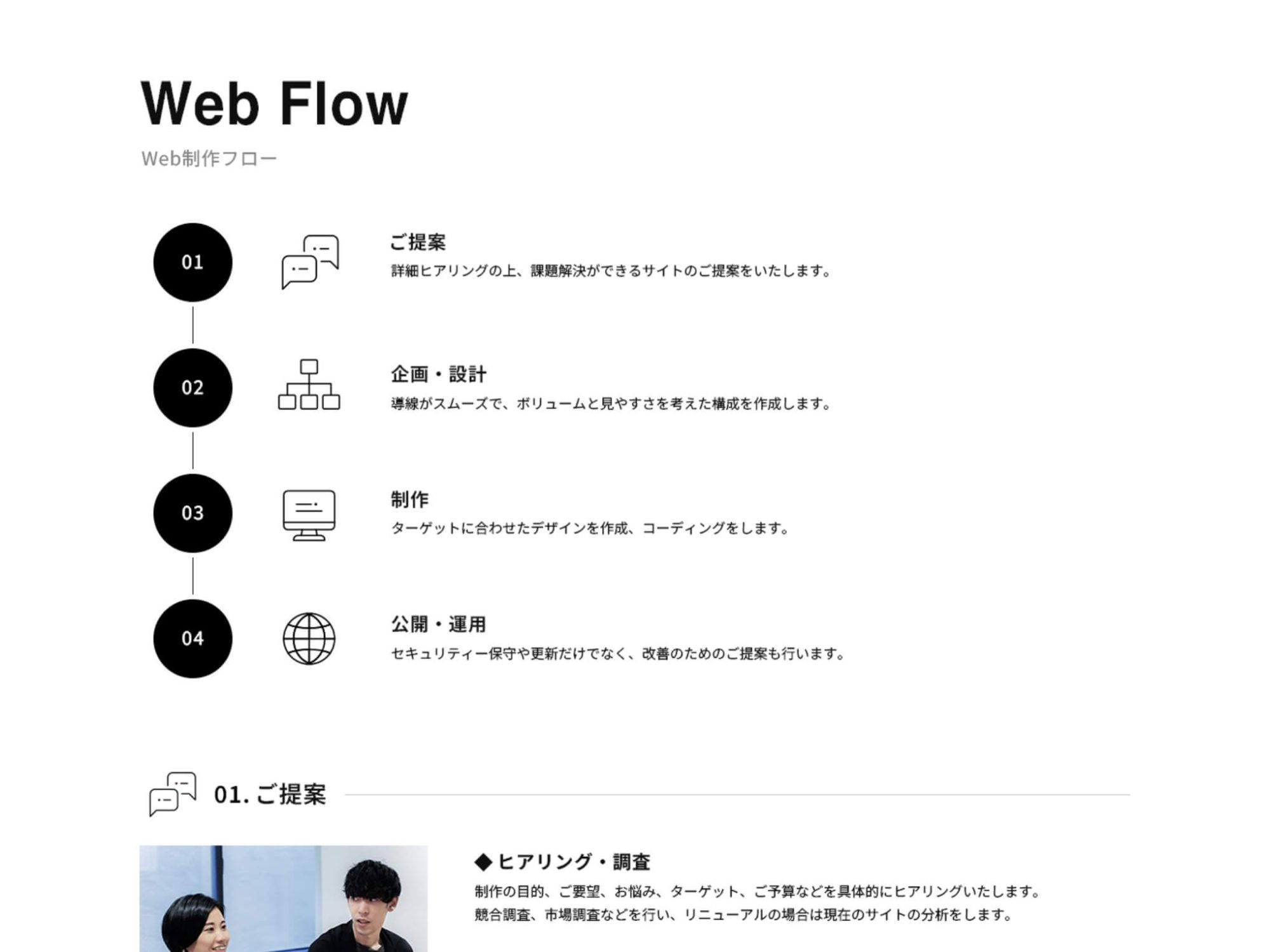 image2の6枚目の画像