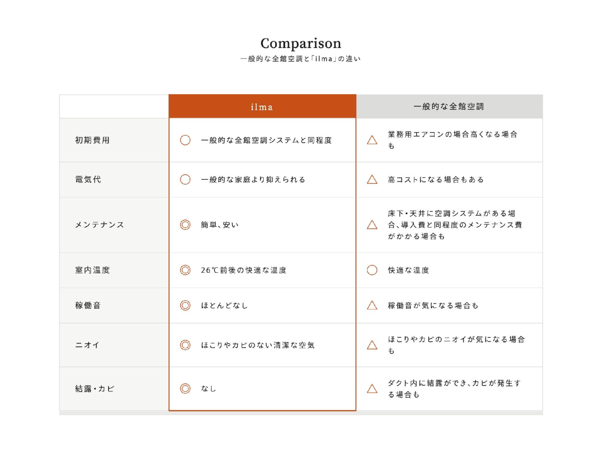image4の8枚目の画像