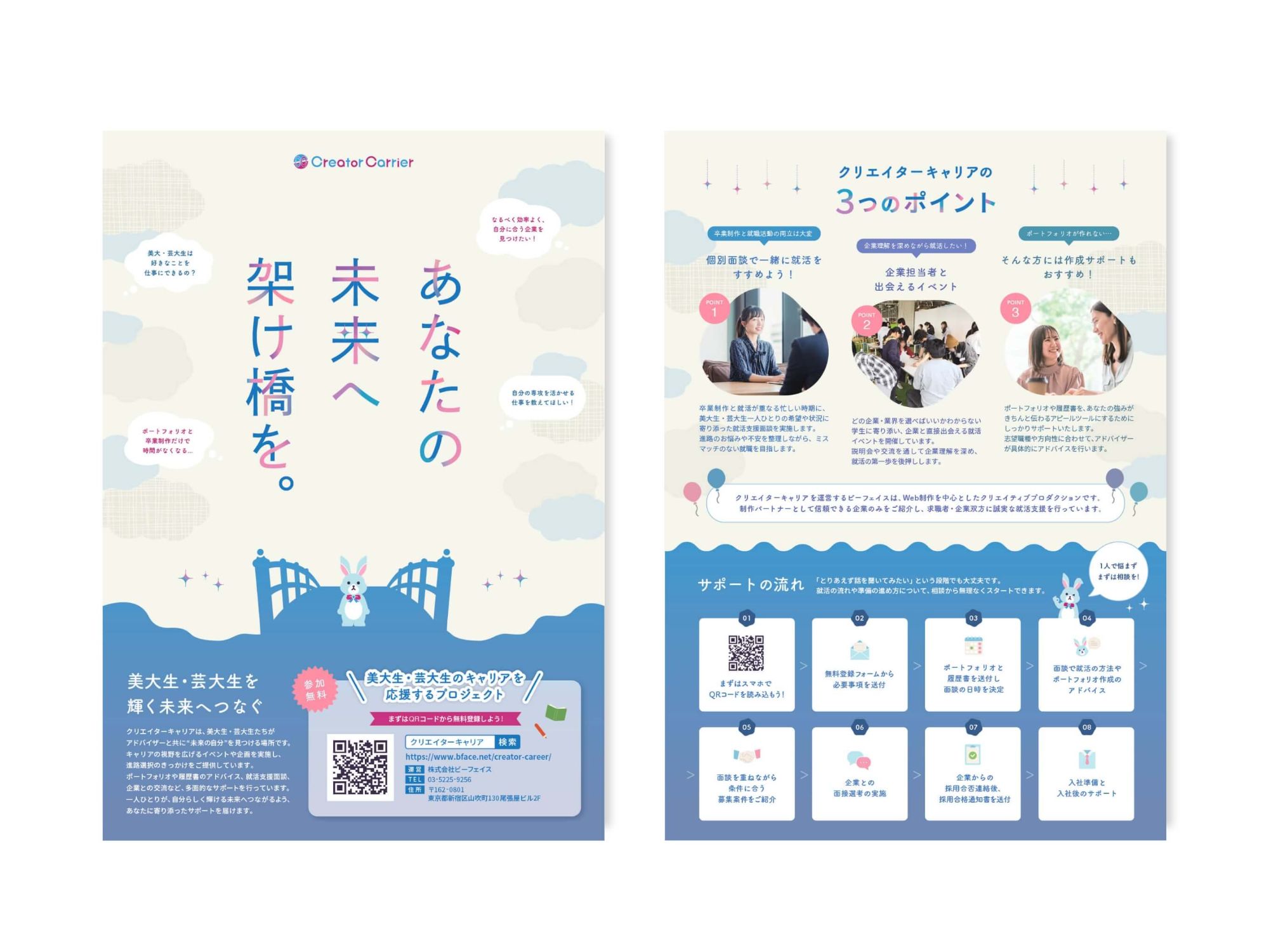 Creator Carrier flyerのサムネイル画像