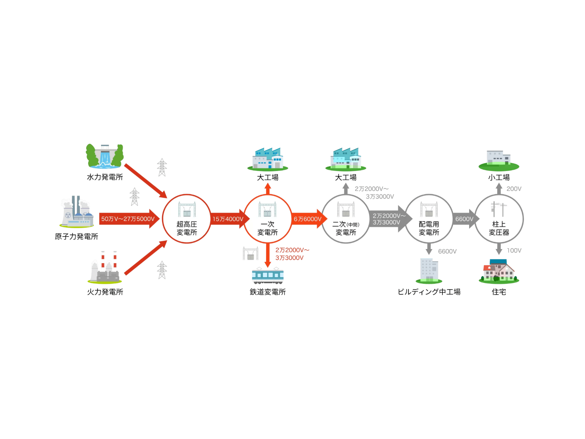 KIYOMIのサムネイル画像