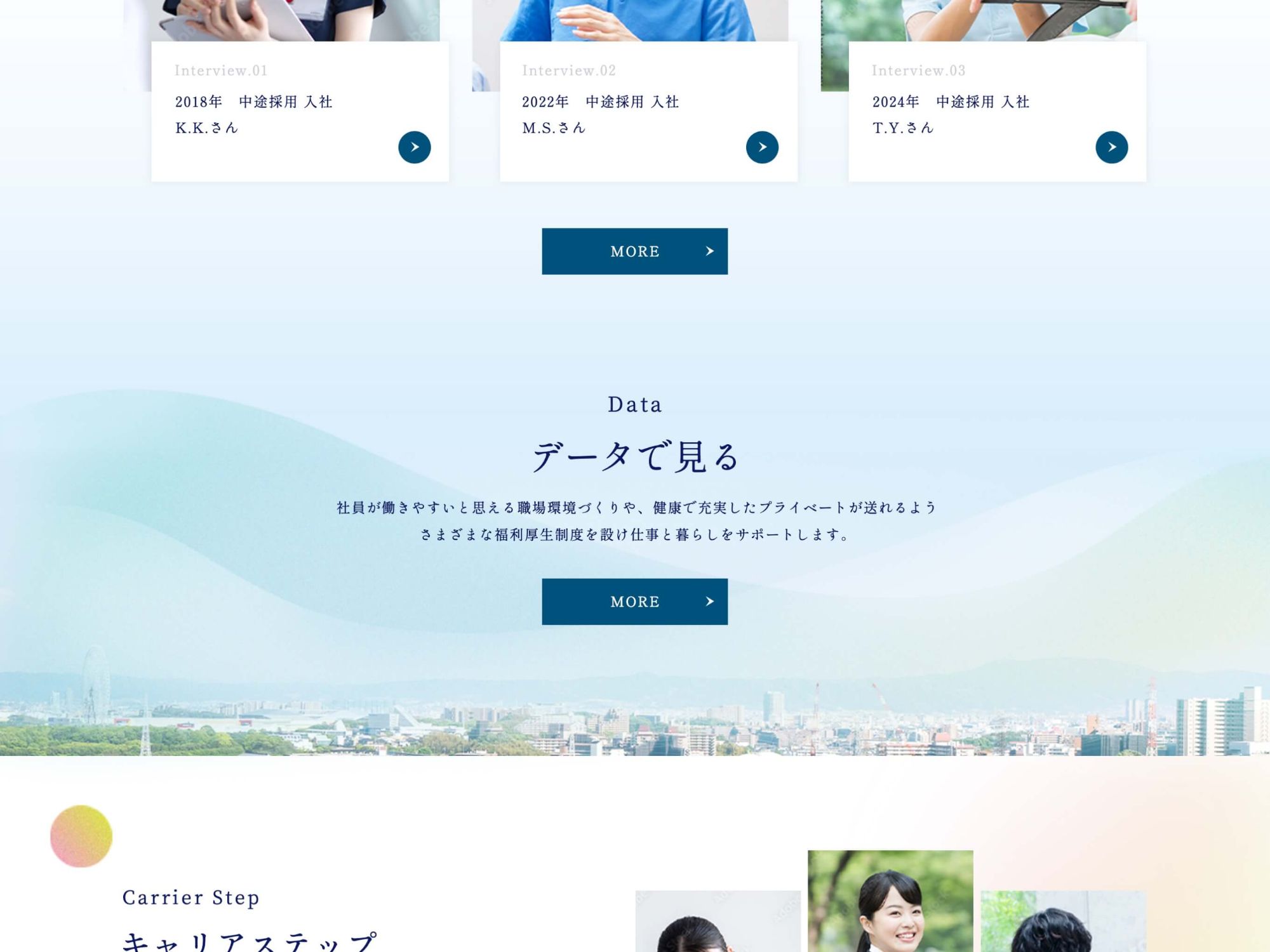 image3の7枚目の画像