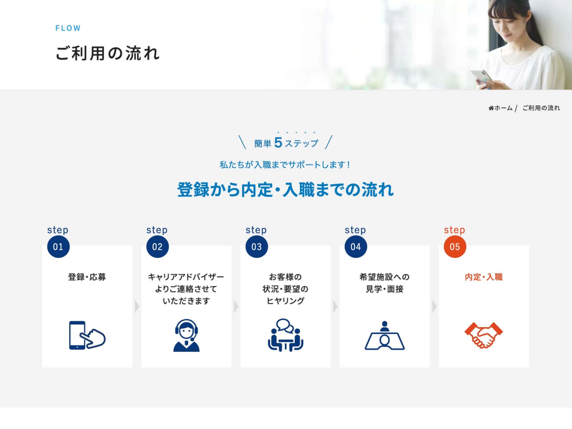 image3の7枚目の画像